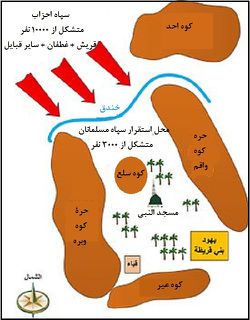 نقشه غزوه احزاب.jpg